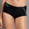 Sport Panty Anita Active -Bademode Verkaufsgeschäft Anita Active Sport Panty 1627 001 schwarz 01 1280x1280